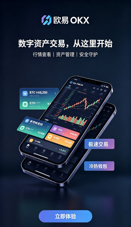 欧交易所APP官方下载交易问答解析配图
